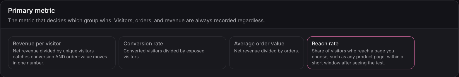 Ordinary primary metric settings: revenue per visitor, conversion rate, average order value, and reach rate.